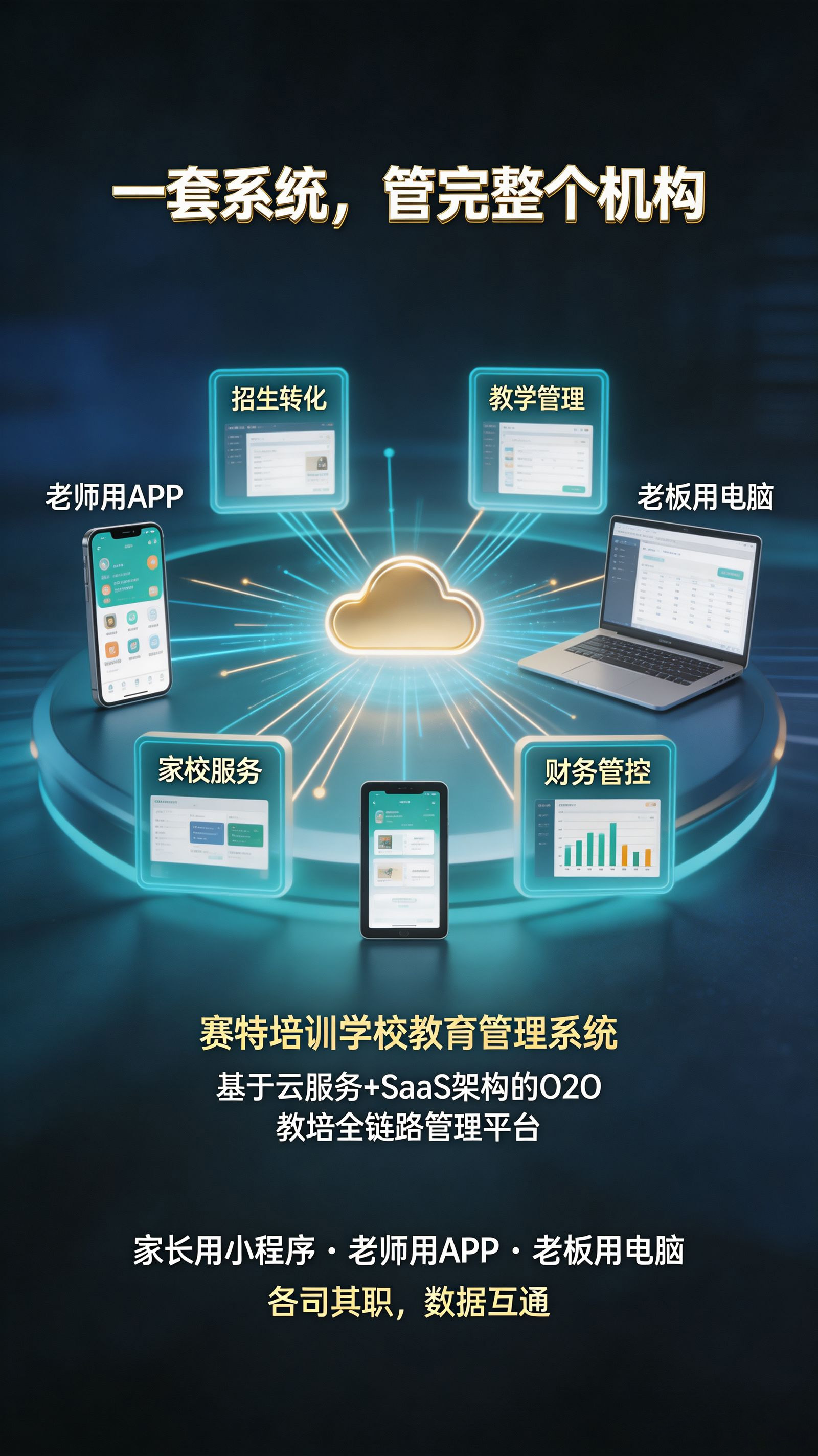 培训学校招生管理系统