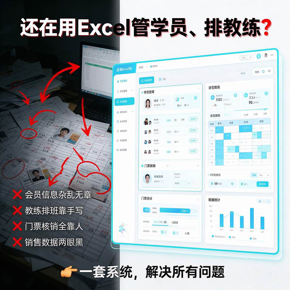滑雪运动培训与门票销售管理系统