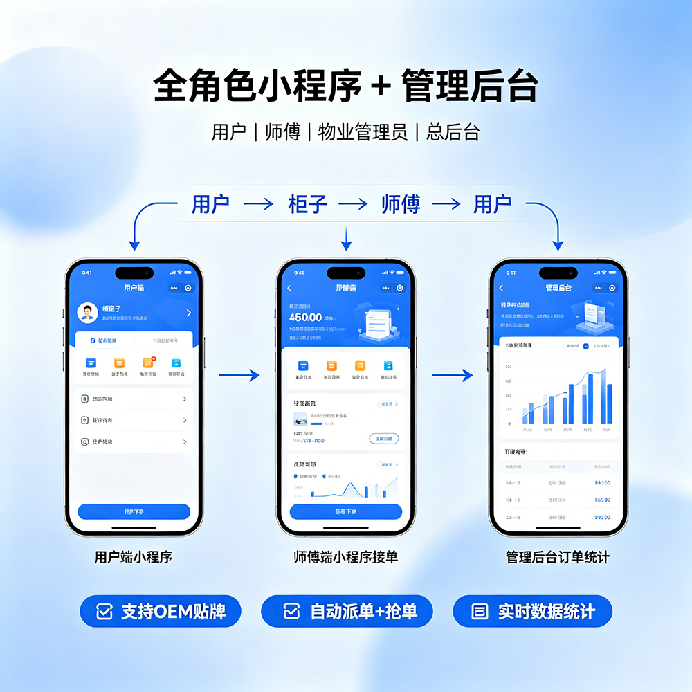 共享智能洗车钥匙柜
